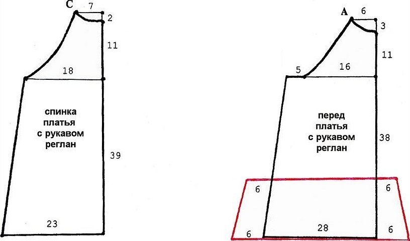 Выкройка платья с рукавом реглан