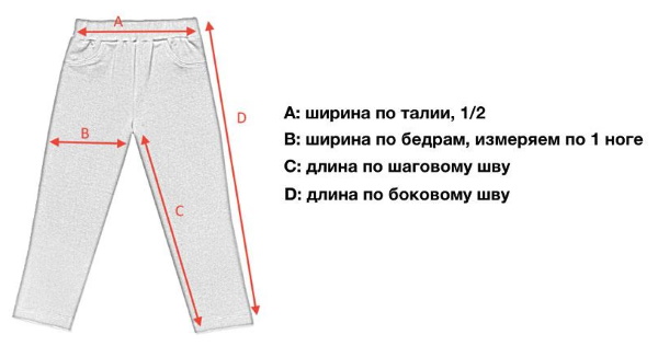 Как измерить шаговый шов на брюках, штанах, камбинезоне, шортах