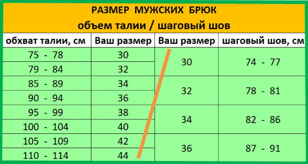 Как измерить шаговый шов на брюках, штанах, камбинезоне, шортах