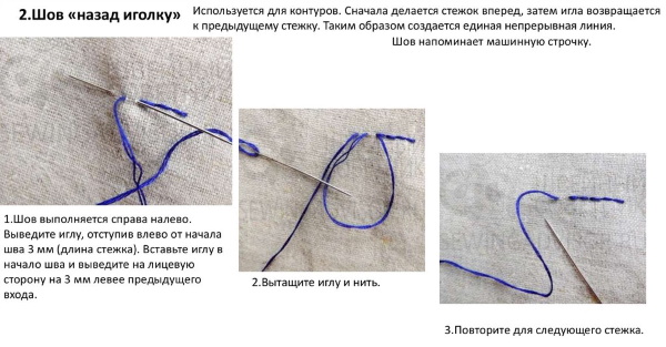 Шов назад иголку пошагово. Схема, как сделать в вышивке крестом, бисером